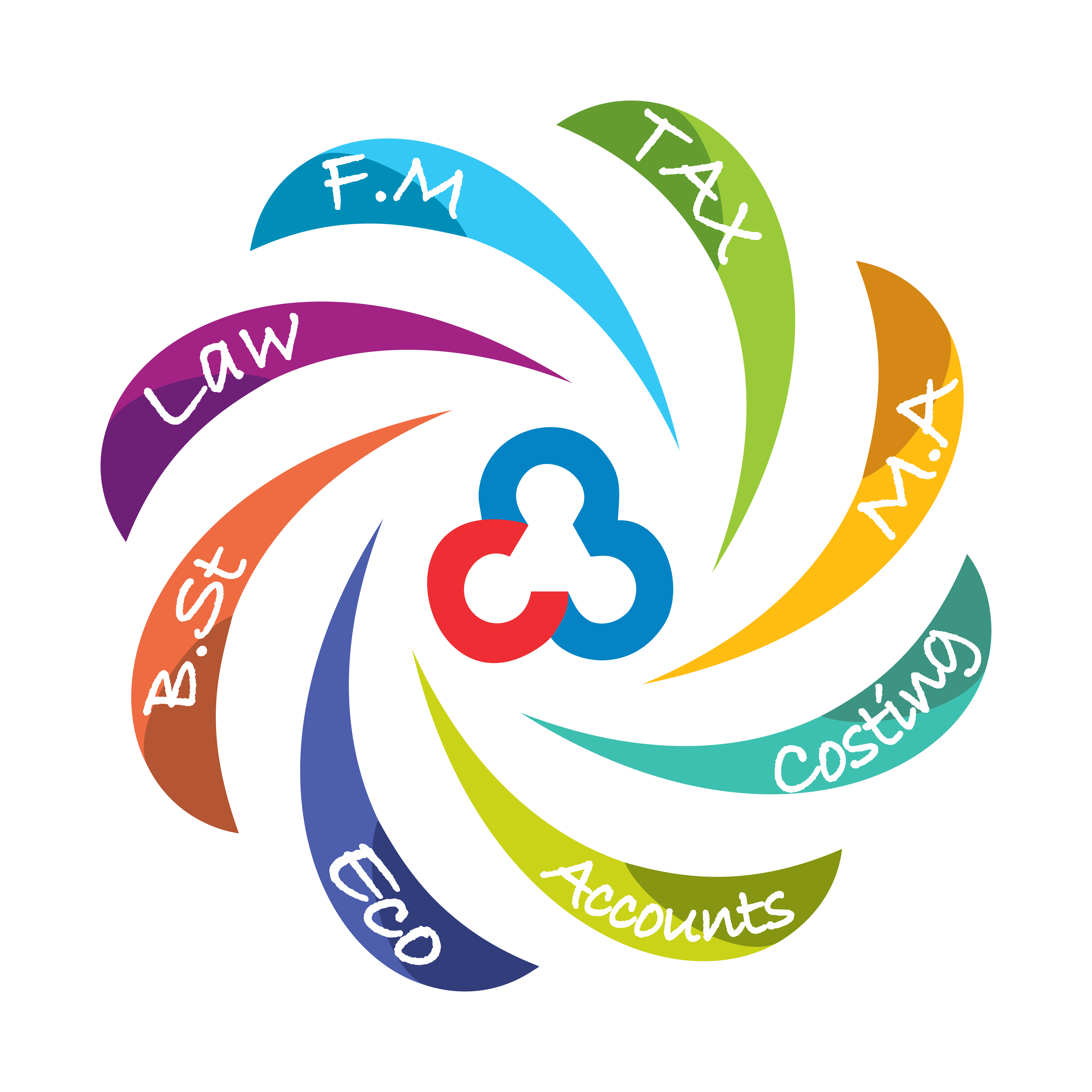 Concept Classes Logo